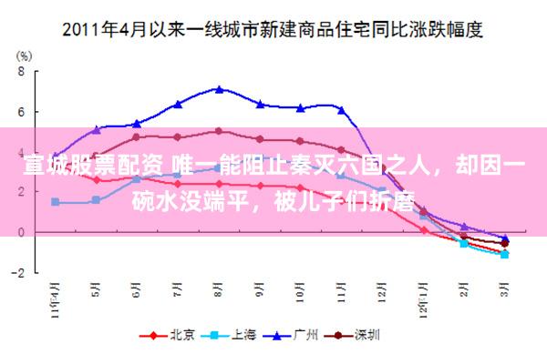 宣城股票配资 唯一能阻止秦灭六国之人，却因一碗水没端平，被儿子们折磨