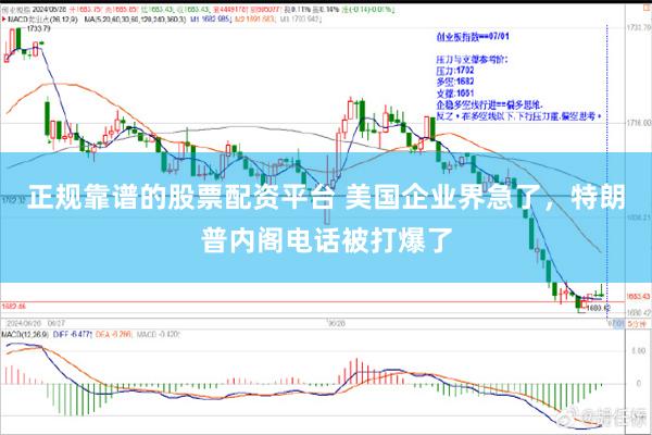 正规靠谱的股票配资平台 美国企业界急了，特朗普内阁电话被打爆了